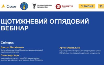 ЩОТИЖНЕВИЙ ОГЛЯДОВИЙ ВЕБІНАР